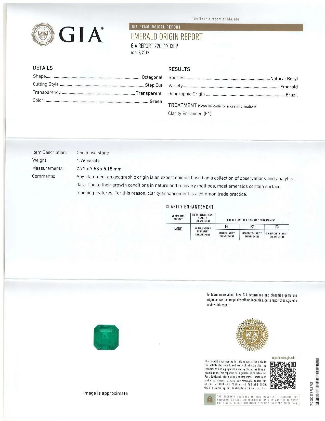 1.76 Carat Brazilian Emerald, GIA Certified
