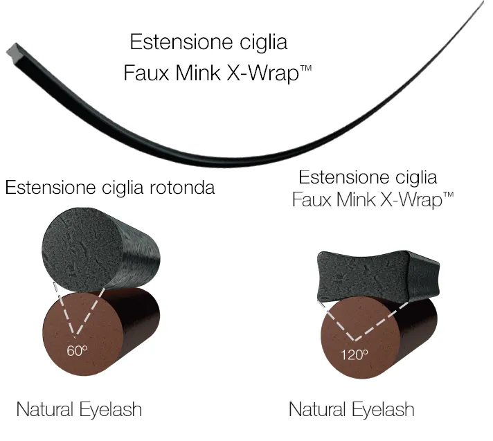 FLAT LASHES X 50 Ciglia Faux Mink X-WRAP GLOSS