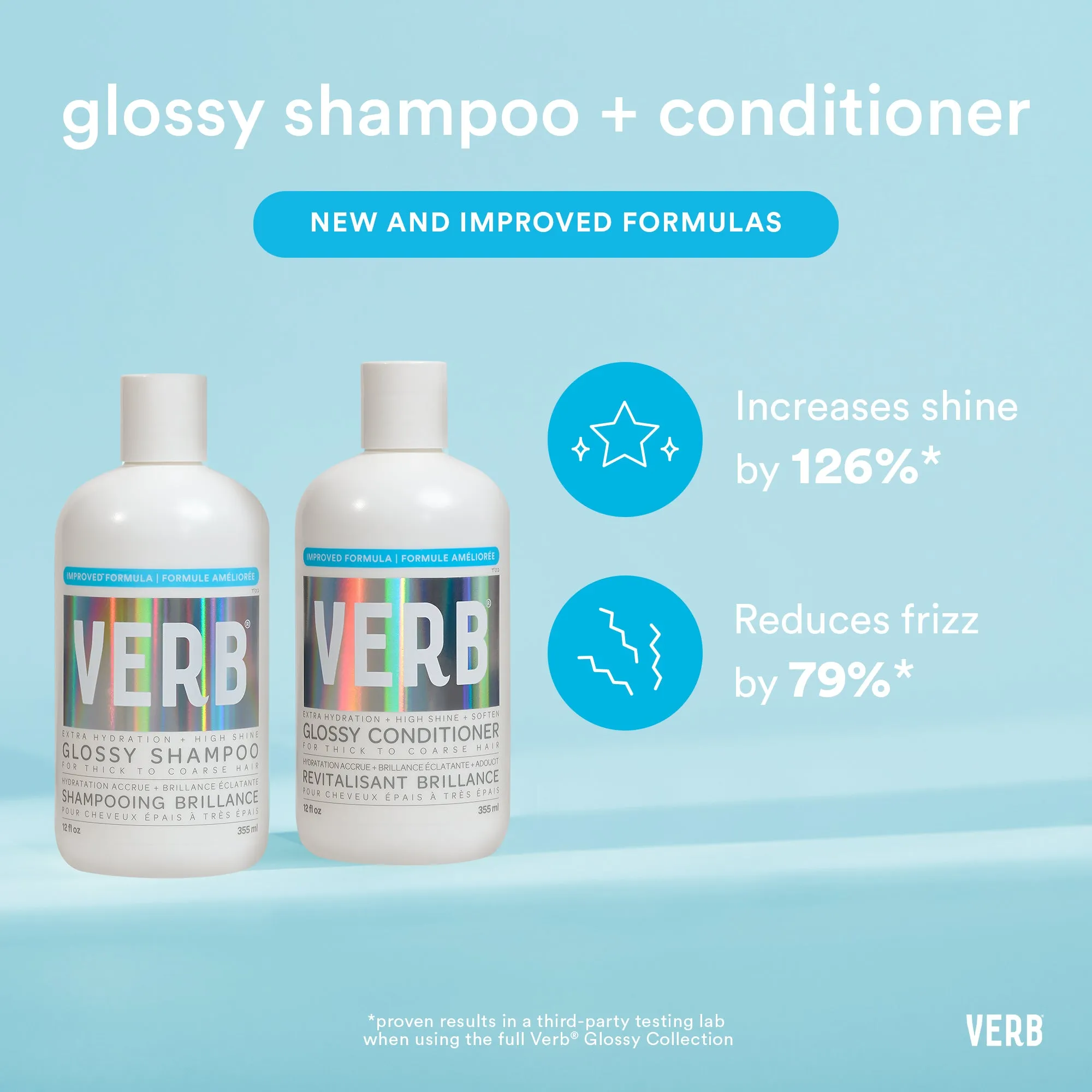 glossy shampoo