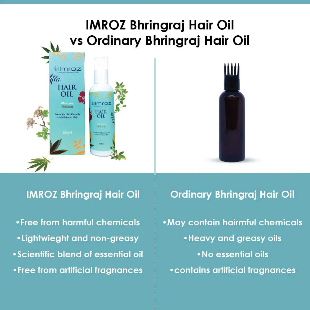 Imroz Hair Oil with Bhringraj, Hemp Seed Oil & Shikakai
