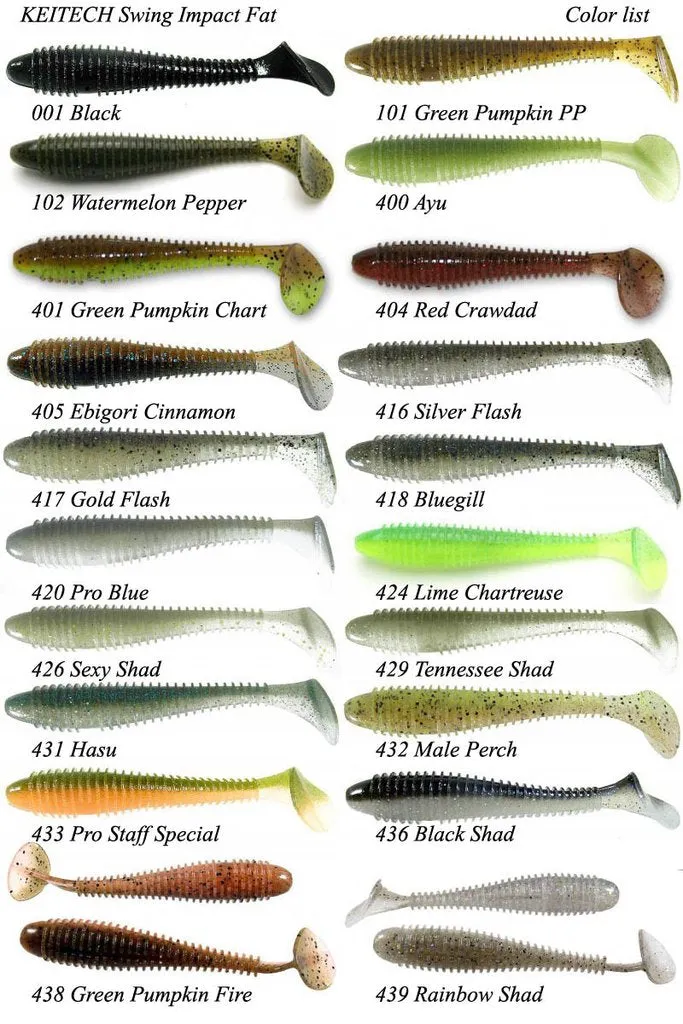 Keitech Swing Impact FAT Swimbait
