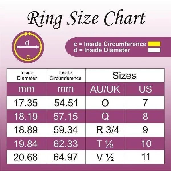 Prism Ring