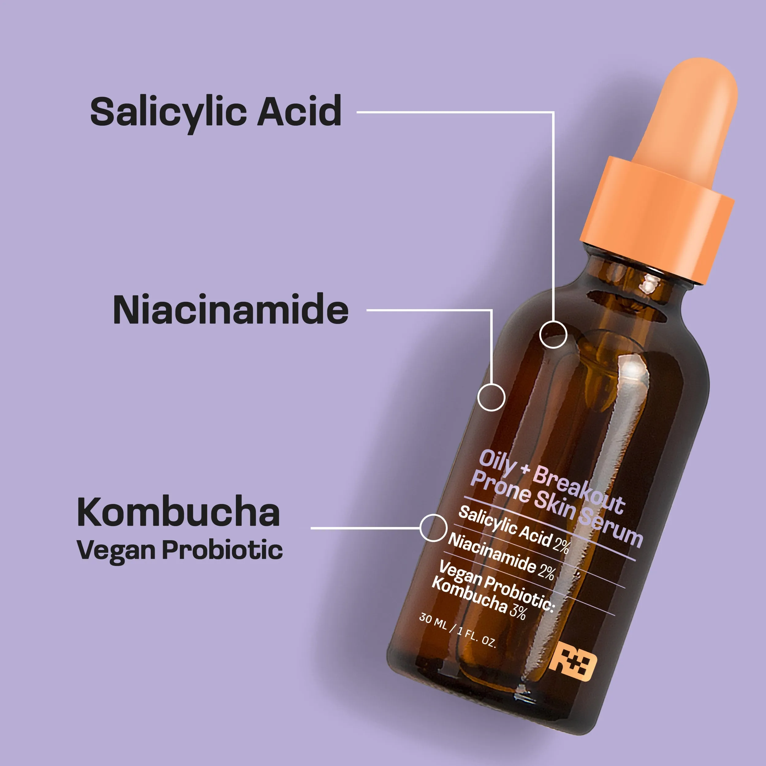 Real Basic Facial Serum for Oily Skin   Breakouts 1 oz.