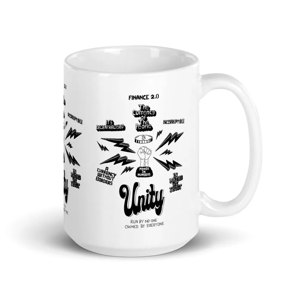 What Does Bitcoin Mean To You? Mug
